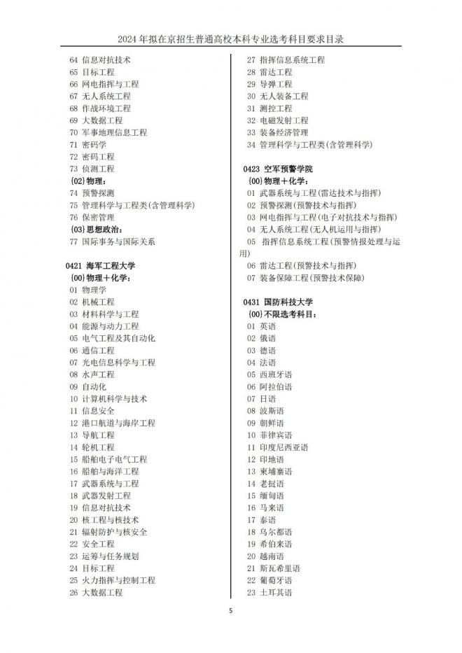 2024年拟在北京招生普通高校本科专业选考科目要求目录