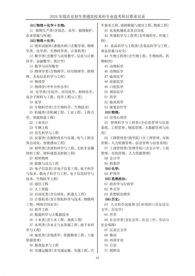 2024年拟在北京招生普通高校本科专业选考科目要求目录