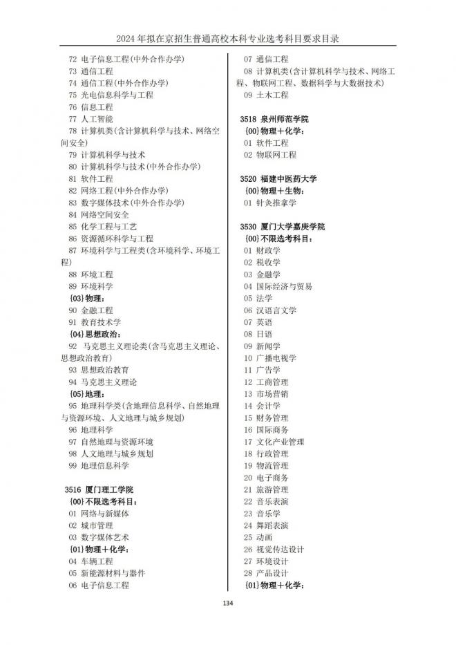 2024年拟在北京招生普通高校本科专业选考科目要求目录