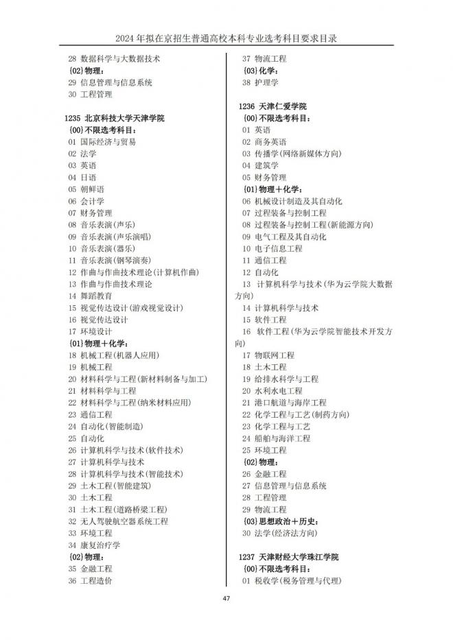 2024年拟在北京招生普通高校本科专业选考科目要求目录