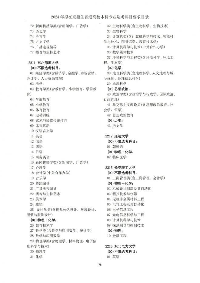 2024年拟在北京招生普通高校本科专业选考科目要求目录