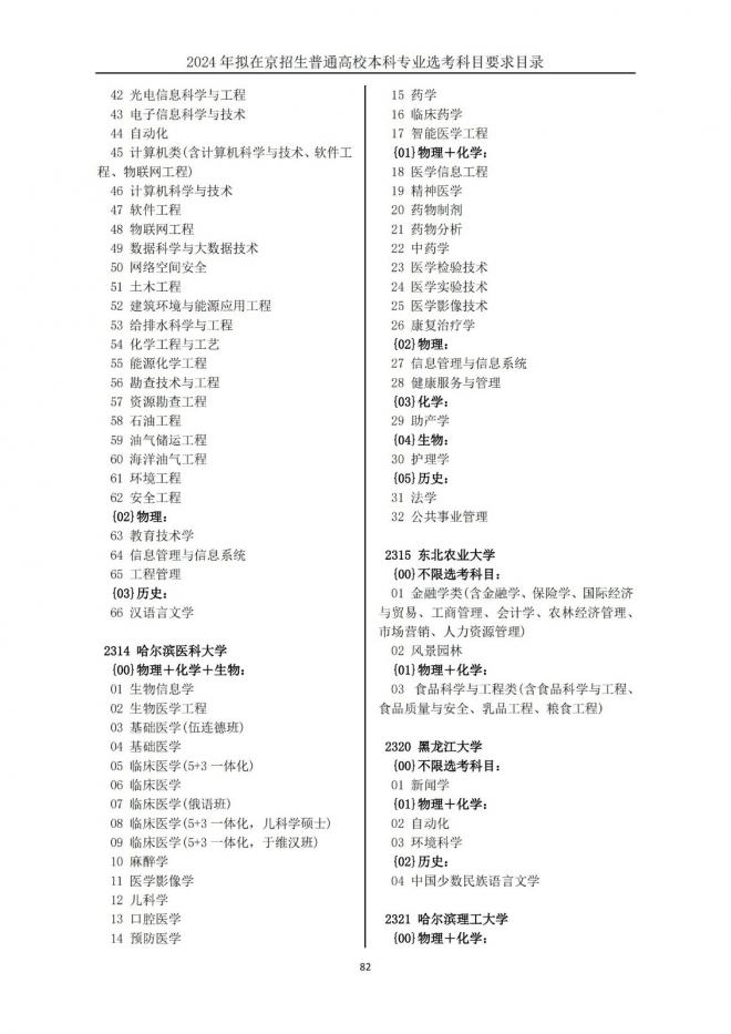 2024年拟在北京招生普通高校本科专业选考科目要求目录