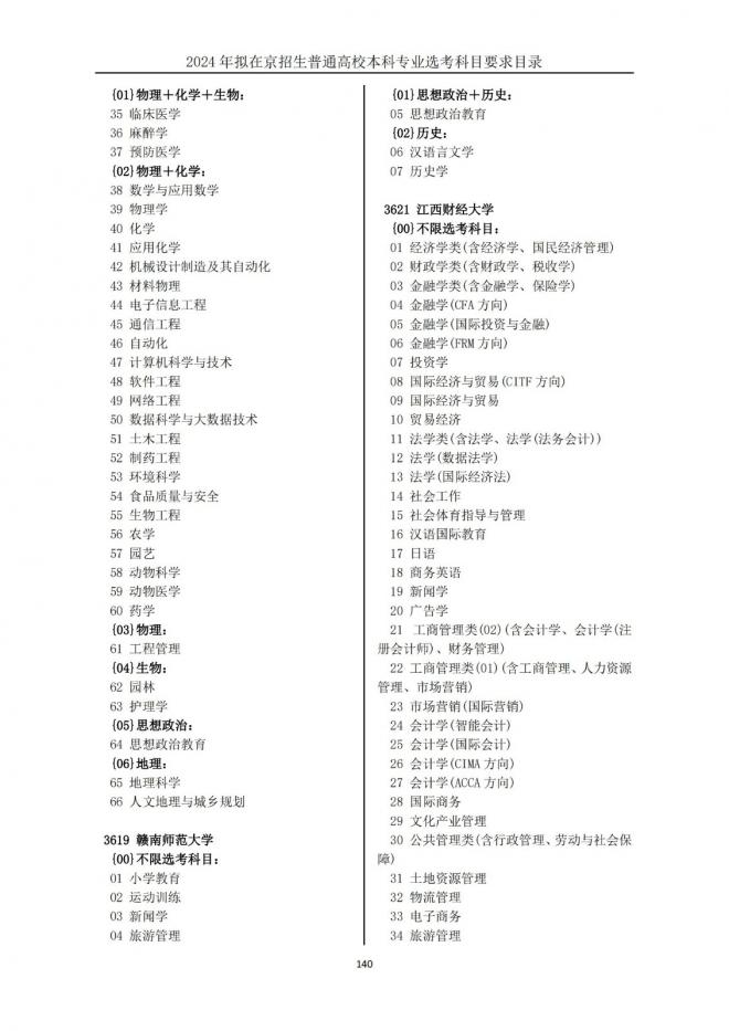 2024年拟在北京招生普通高校本科专业选考科目要求目录