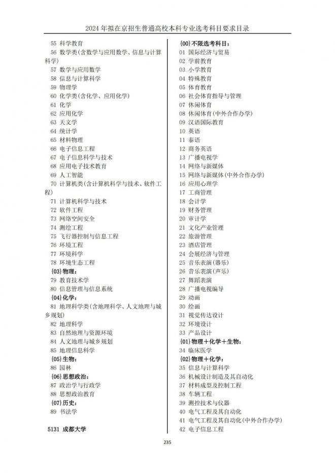 2024年拟在北京招生普通高校本科专业选考科目要求目录