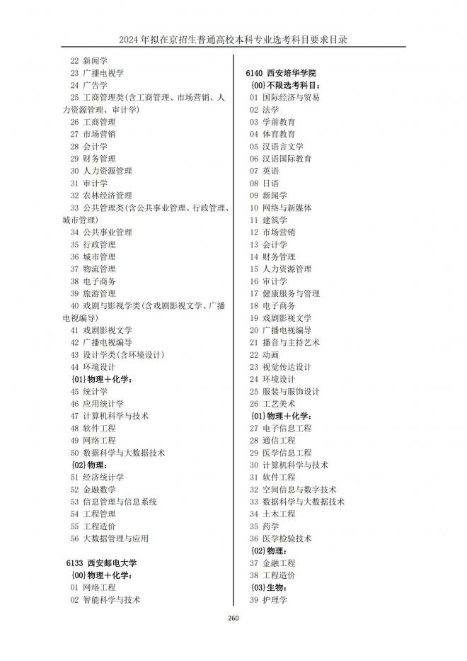 2024年拟在北京招生普通高校本科专业选考科目要求目录