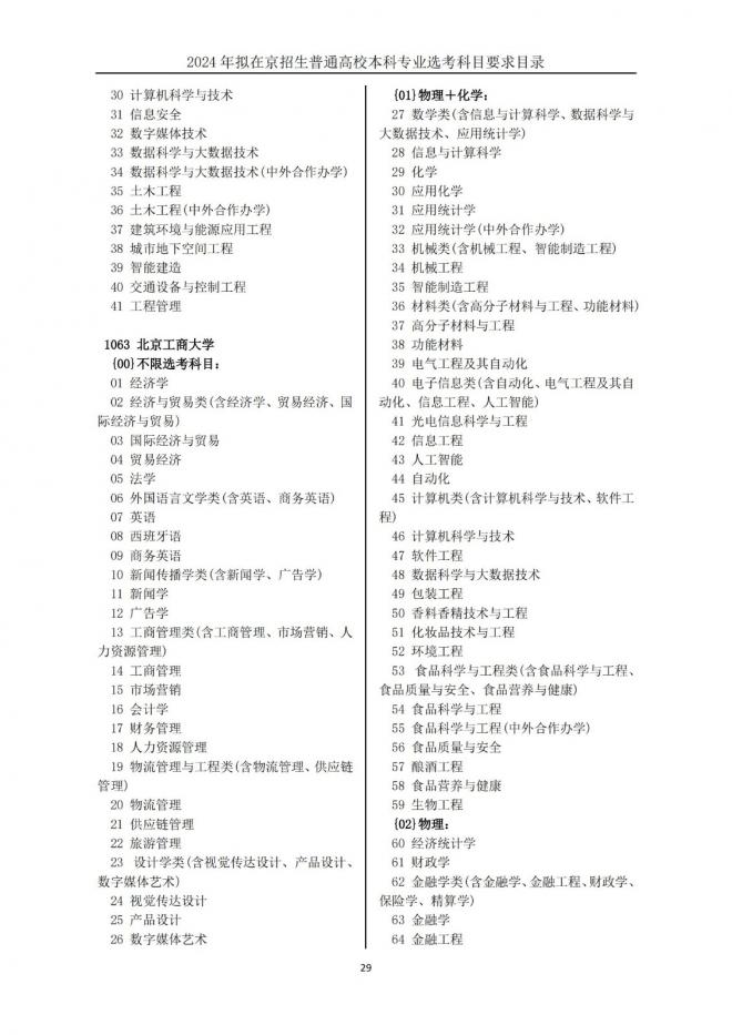 2024年拟在北京招生普通高校本科专业选考科目要求目录