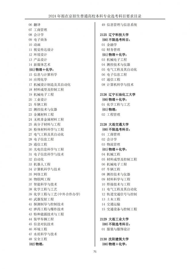 2024年拟在北京招生普通高校本科专业选考科目要求目录