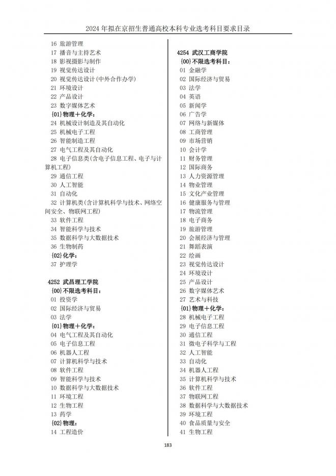 2024年拟在北京招生普通高校本科专业选考科目要求目录