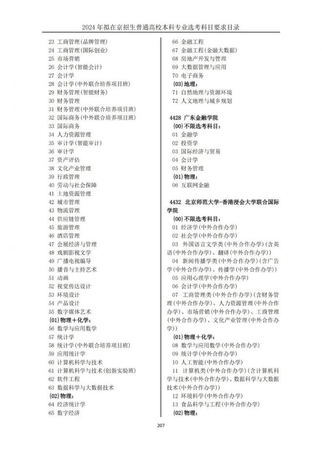 2024年拟在北京招生普通高校本科专业选考科目要求目录