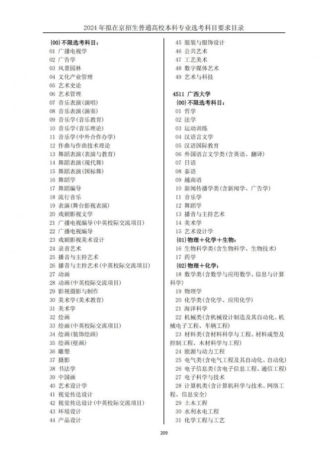 2024年拟在北京招生普通高校本科专业选考科目要求目录