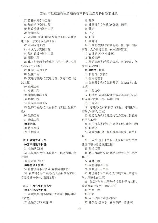 2024年拟在北京招生普通高校本科专业选考科目要求目录