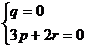 2015年高考理科数学试题预测卷