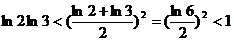 2015年高考理科数学试题预测卷