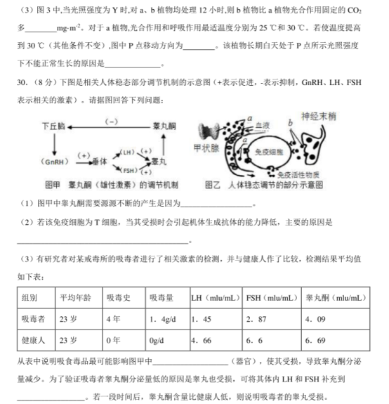 2020高考生物冲刺全真模拟卷【含答案】