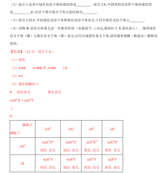 2020高考生物冲刺全真模拟卷【含答案】