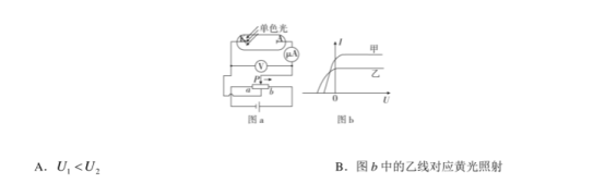 2020高考物理考前冲刺押题卷【含答案】