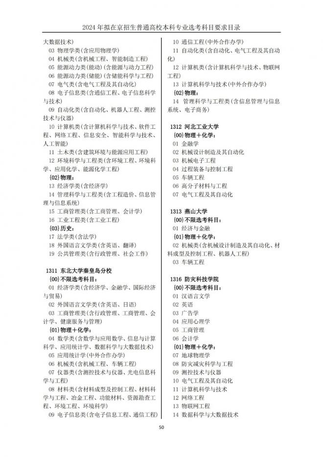 2024年拟在北京招生普通高校本科专业选考科目要求目录