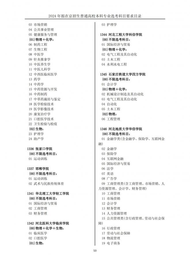 2024年拟在北京招生普通高校本科专业选考科目要求目录