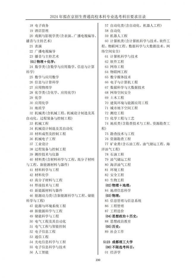 2024年拟在北京招生普通高校本科专业选考科目要求目录