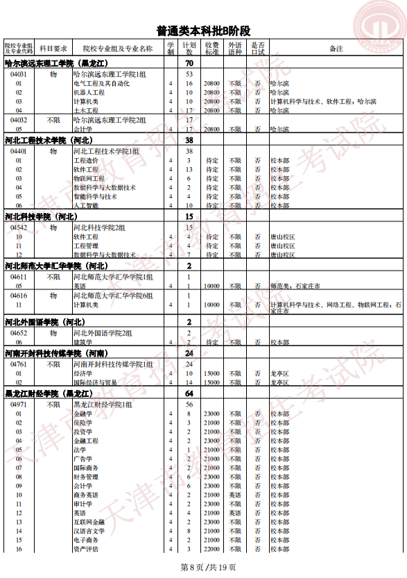 2021年天津普通类本科批次B阶段录取结果可查询