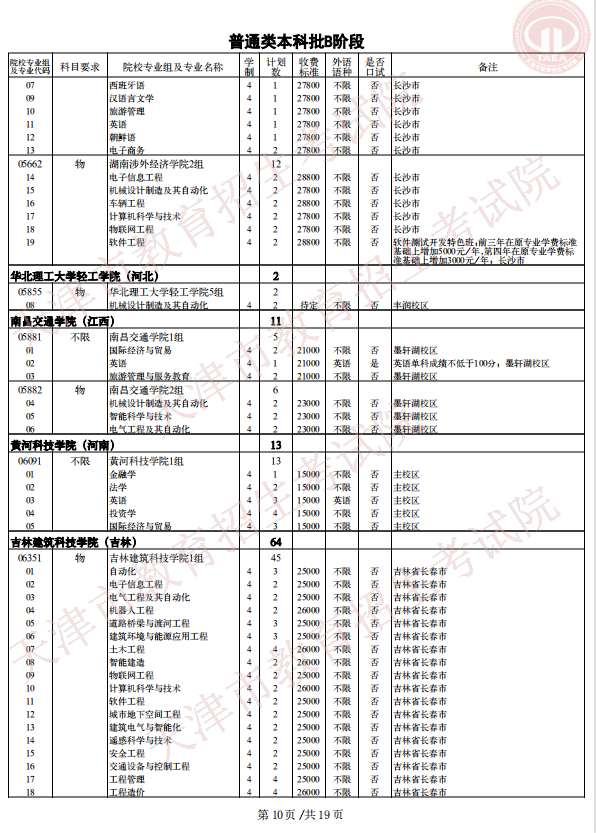 2021年天津普通类本科批次B阶段录取结果可查询