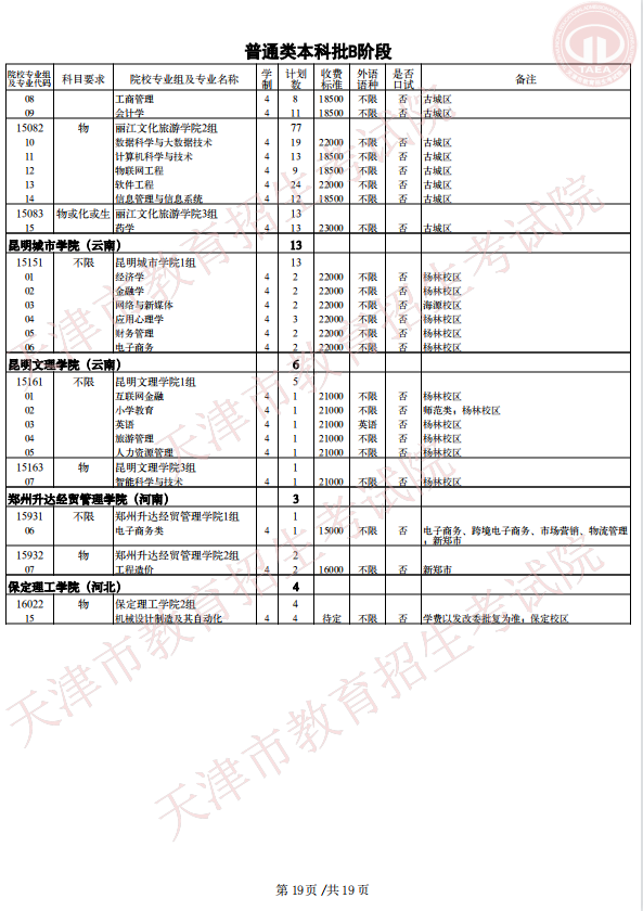 2021年天津普通类本科批次B阶段录取结果可查询