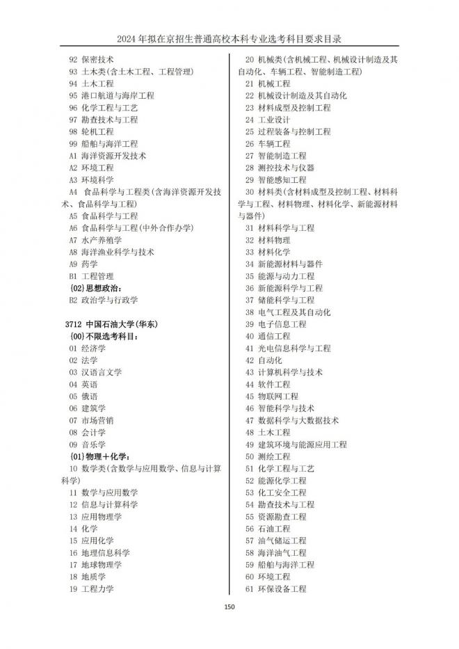 2024年拟在北京招生普通高校本科专业选考科目要求目录