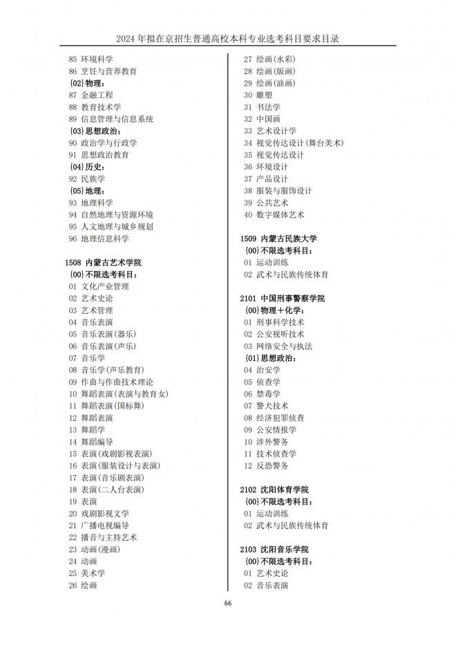 2024年拟在北京招生普通高校本科专业选考科目要求目录