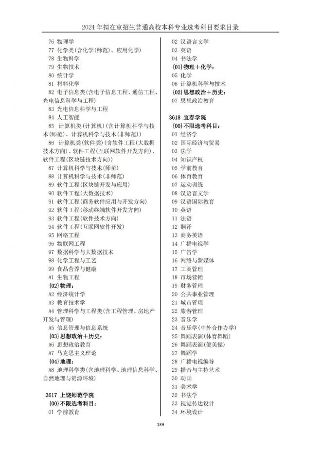 2024年拟在北京招生普通高校本科专业选考科目要求目录