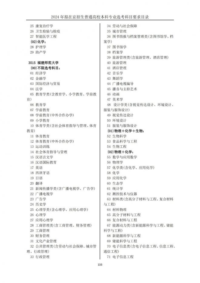 2024年拟在北京招生普通高校本科专业选考科目要求目录