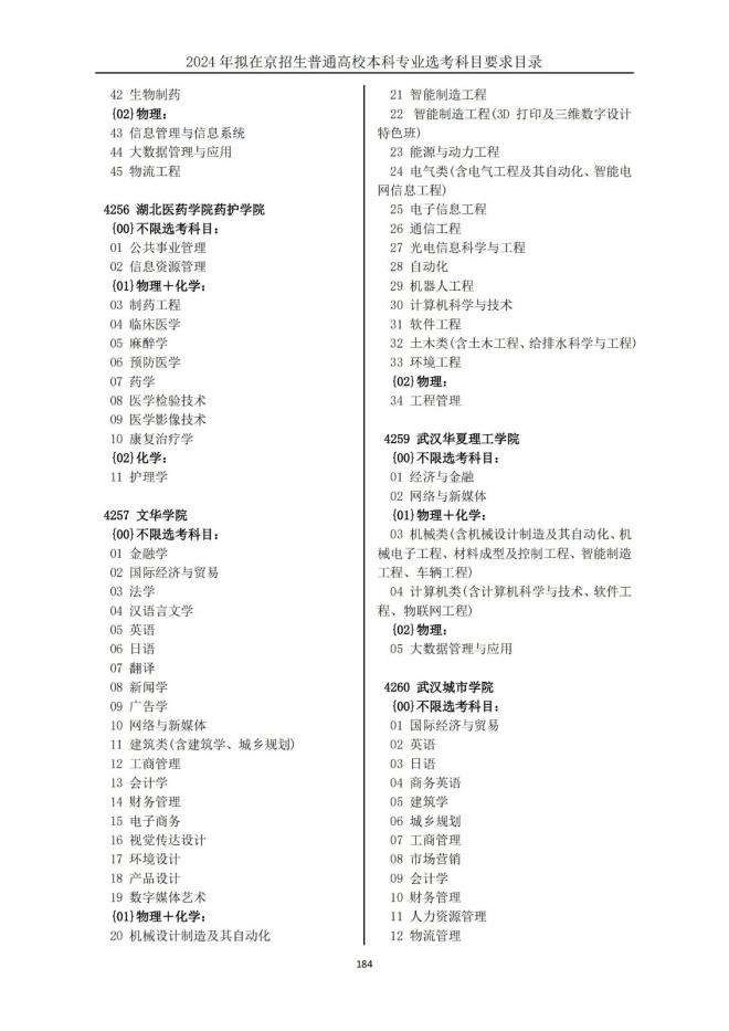 2024年拟在北京招生普通高校本科专业选考科目要求目录