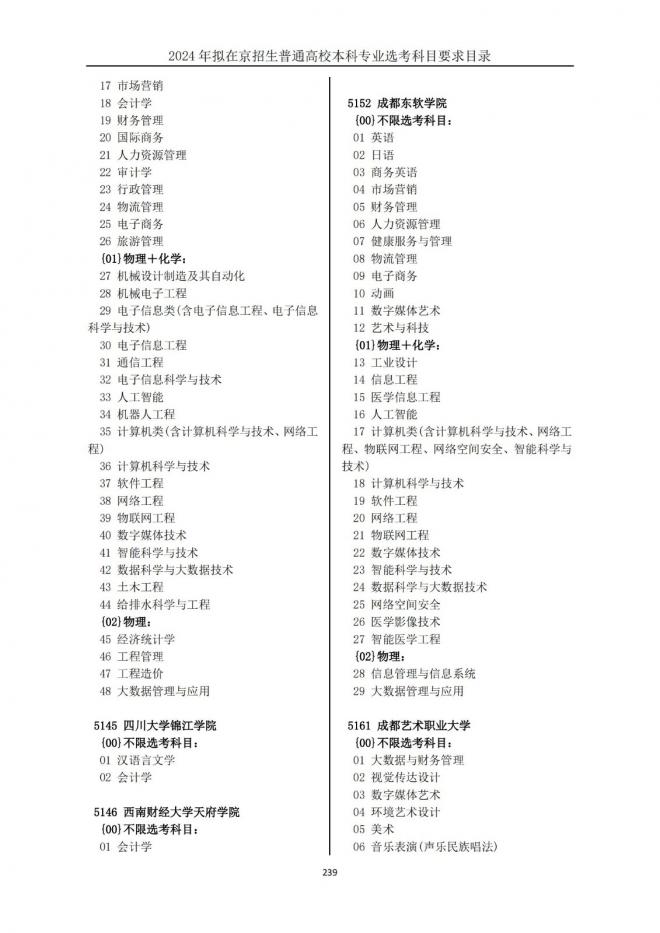 2024年拟在北京招生普通高校本科专业选考科目要求目录