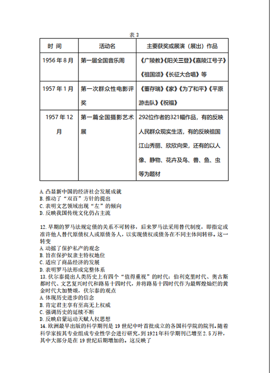 2021年高考历史真题及答案解析(新高考湖南卷)