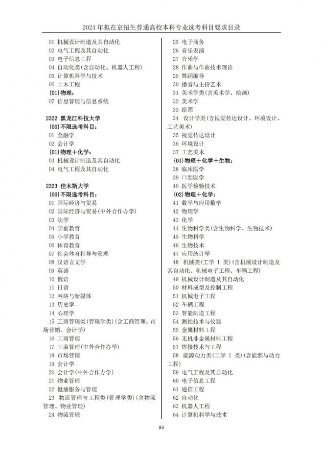 2024年拟在北京招生普通高校本科专业选考科目要求目录