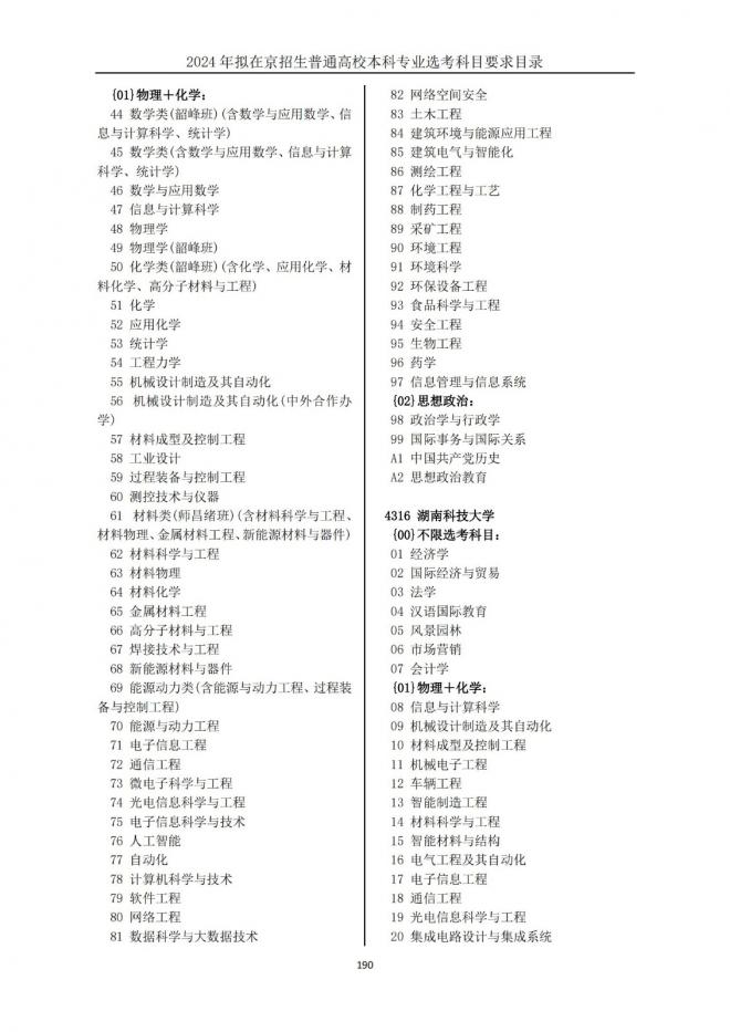 2024年拟在北京招生普通高校本科专业选考科目要求目录