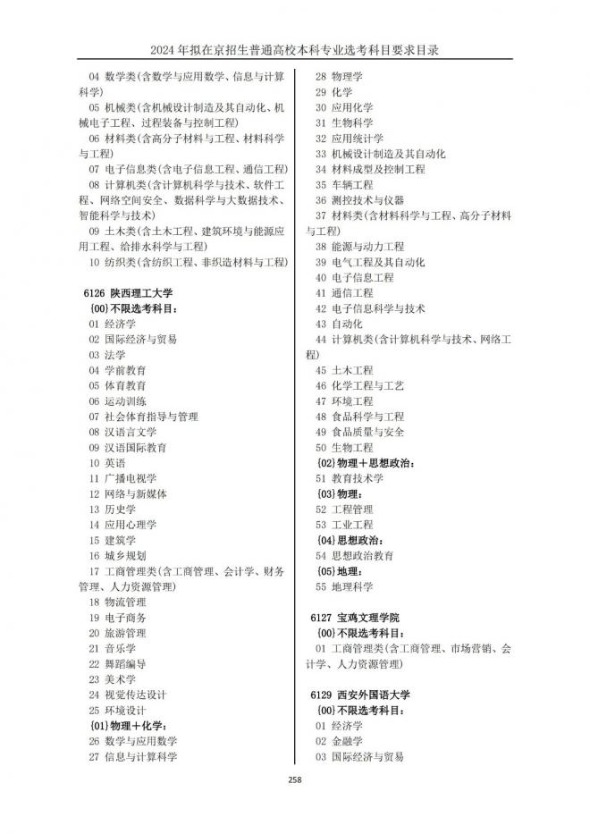 2024年拟在北京招生普通高校本科专业选考科目要求目录