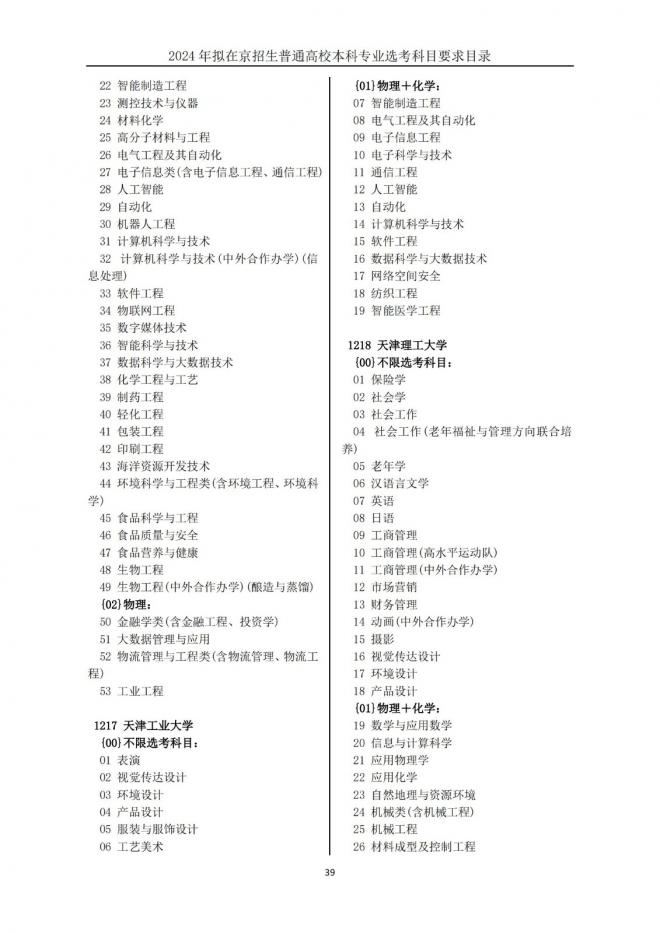 2024年拟在北京招生普通高校本科专业选考科目要求目录