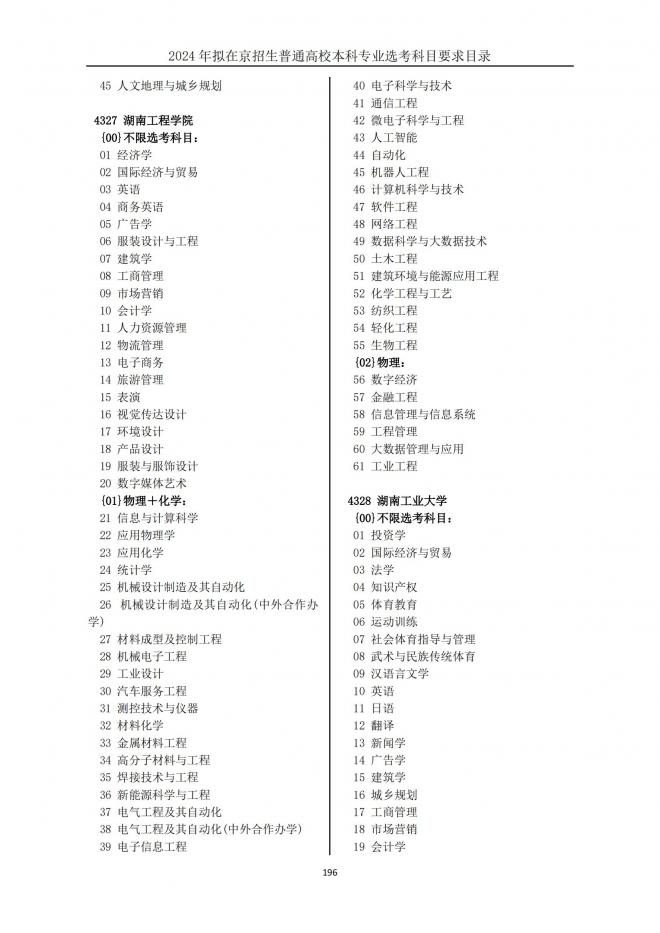 2024年拟在北京招生普通高校本科专业选考科目要求目录