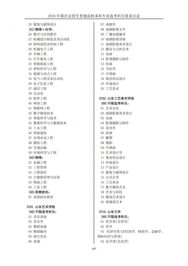 2024年拟在北京招生普通高校本科专业选考科目要求目录