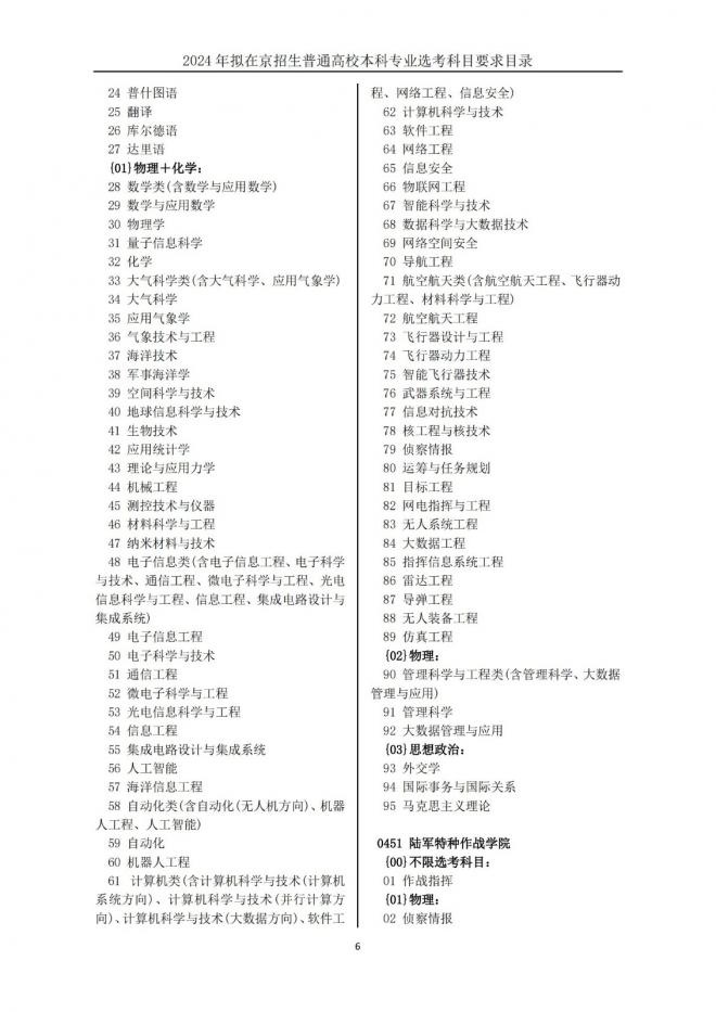 2024年拟在北京招生普通高校本科专业选考科目要求目录