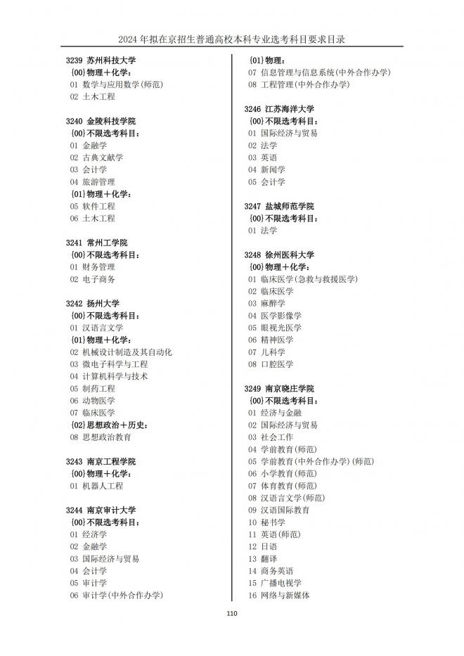 2024年拟在北京招生普通高校本科专业选考科目要求目录