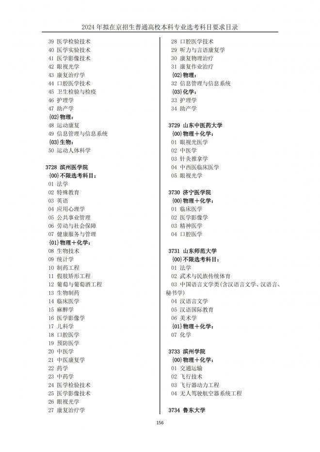 2024年拟在北京招生普通高校本科专业选考科目要求目录