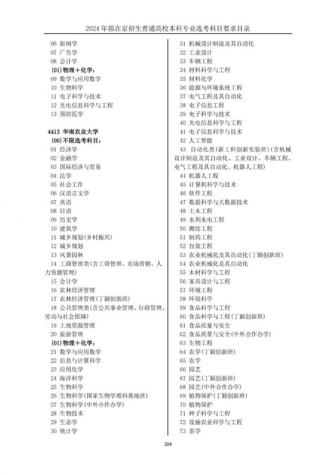 2024年拟在北京招生普通高校本科专业选考科目要求目录