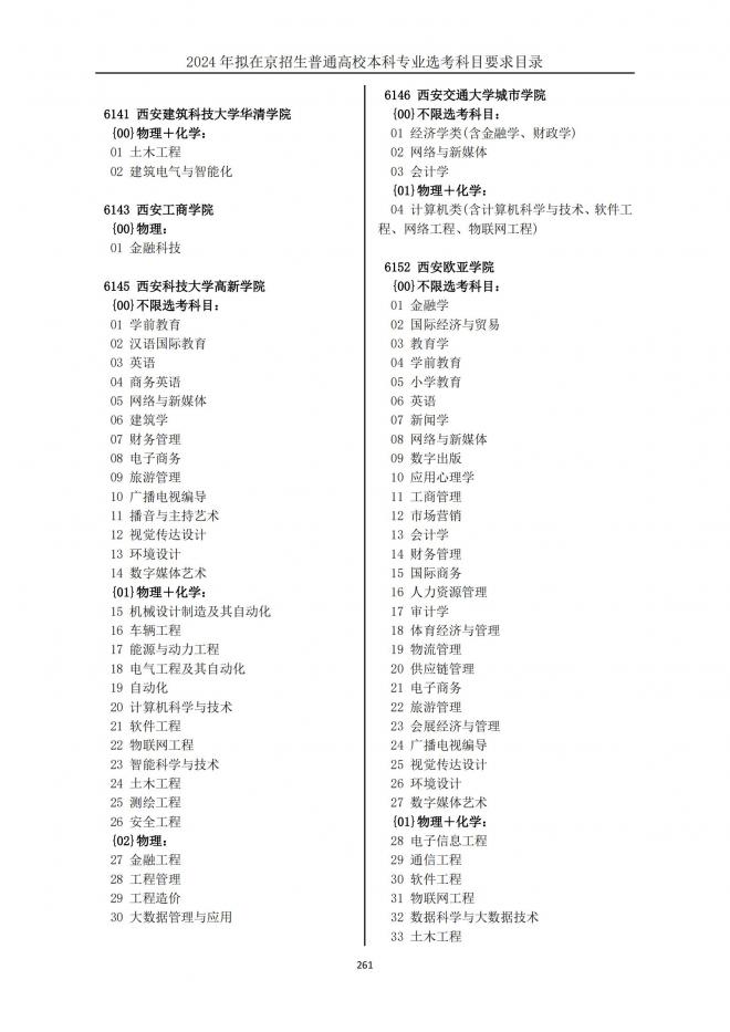 2024年拟在北京招生普通高校本科专业选考科目要求目录