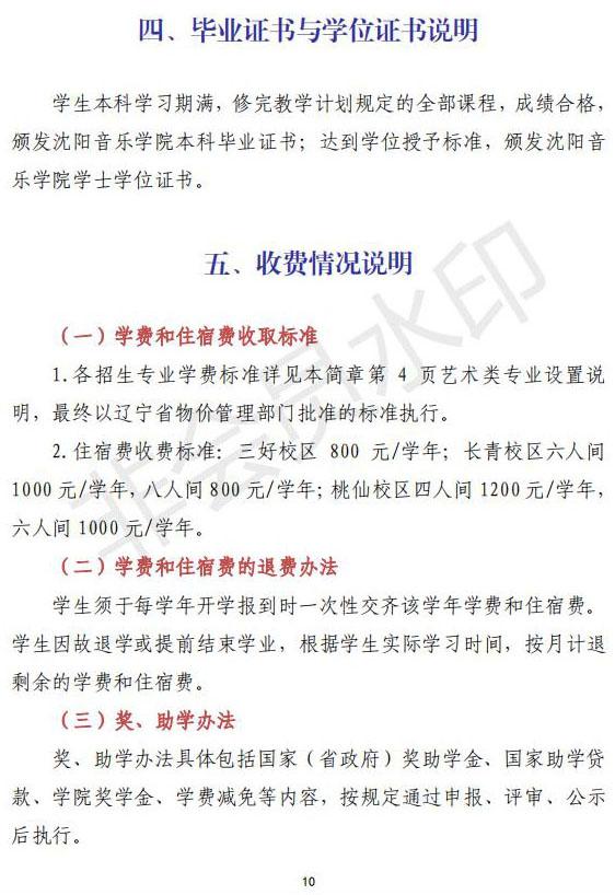 2021年沈阳音乐学院本科专业招生简章