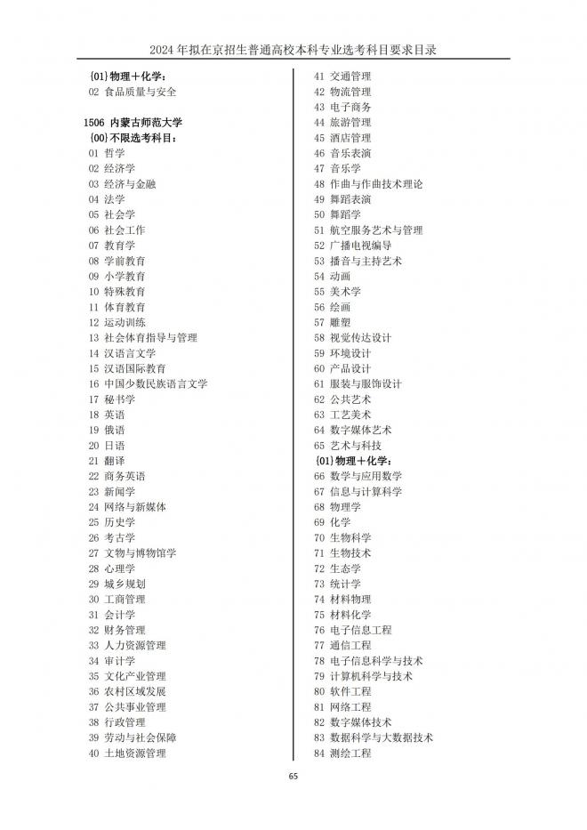 2024年拟在北京招生普通高校本科专业选考科目要求目录