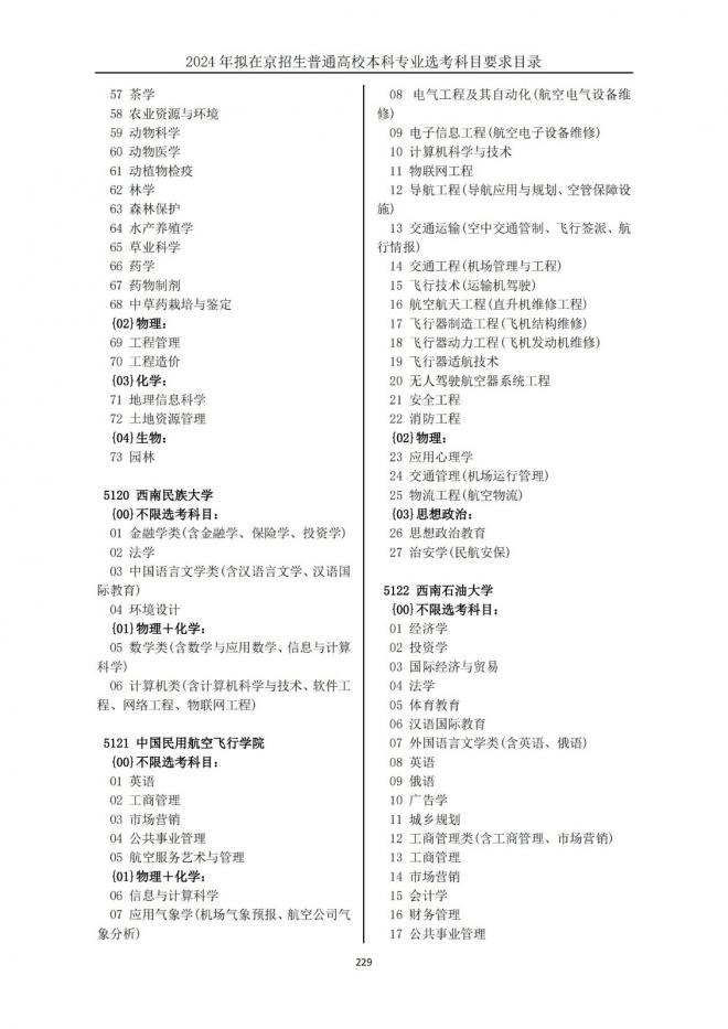 2024年拟在北京招生普通高校本科专业选考科目要求目录