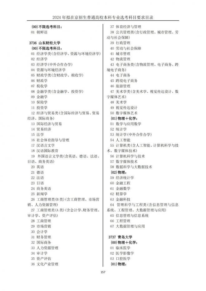 2024年拟在北京招生普通高校本科专业选考科目要求目录