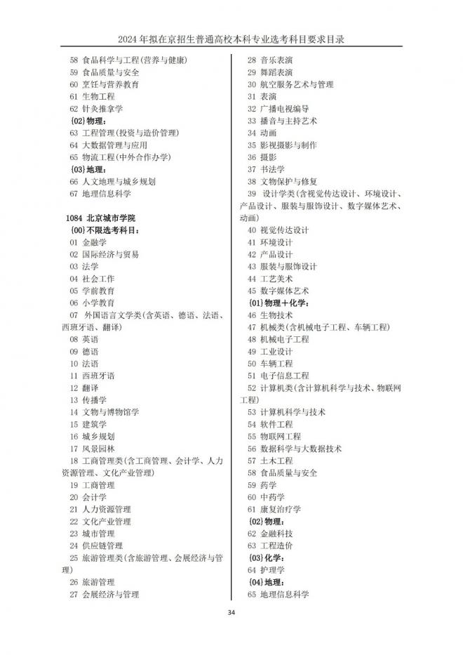 2024年拟在北京招生普通高校本科专业选考科目要求目录