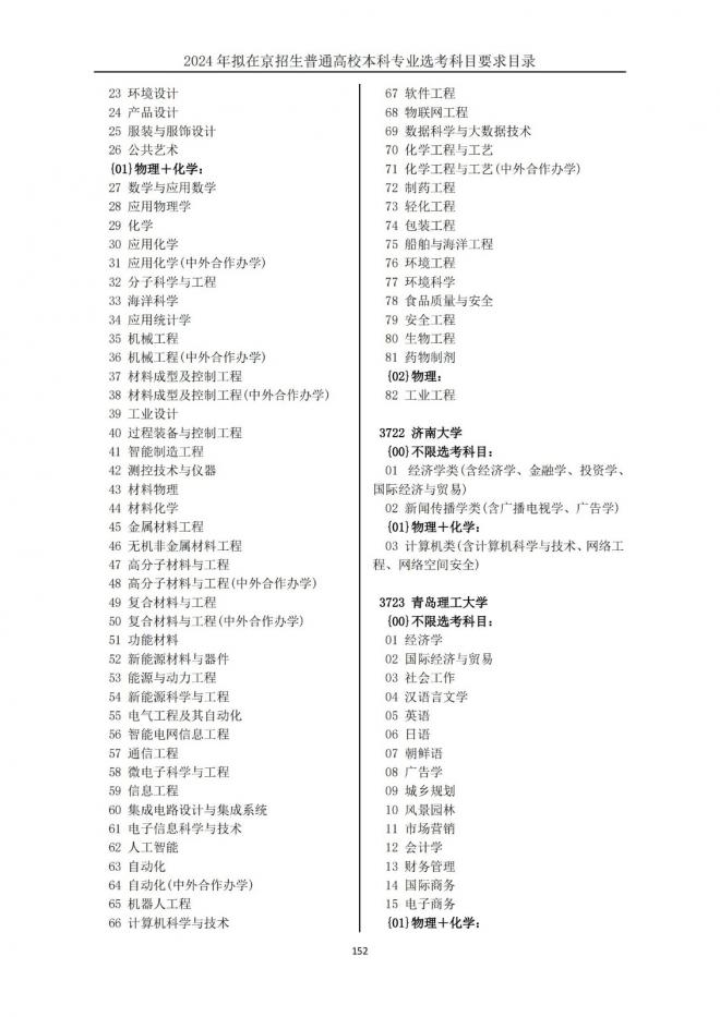 2024年拟在北京招生普通高校本科专业选考科目要求目录